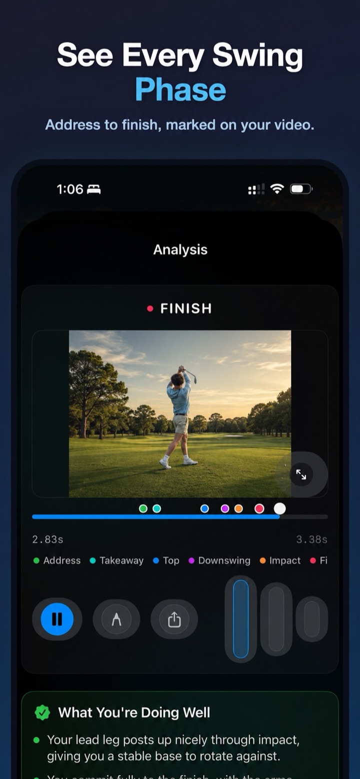 Every swing phase — address to finish — marked on your golf swing video